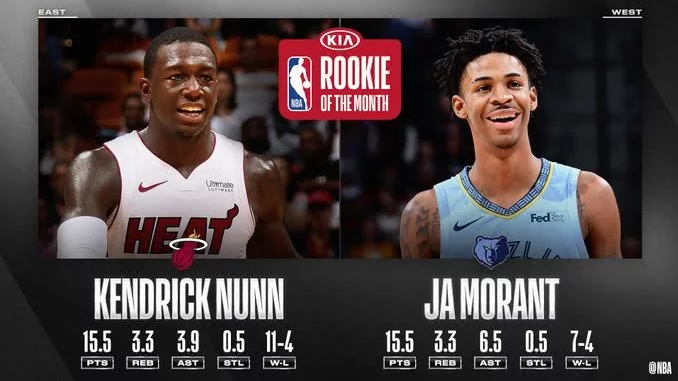  莫兰特当选月度最佳新锐奖得主  